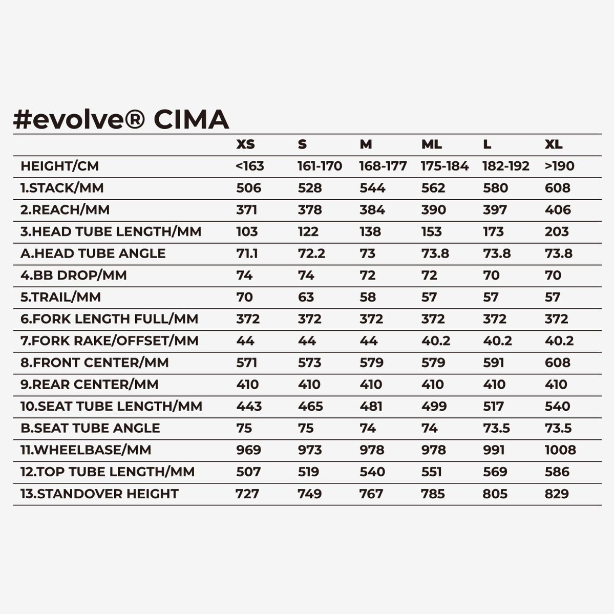 Evolve CIMA Special Edition Billow Frameset – Premium Carbon Road Frame