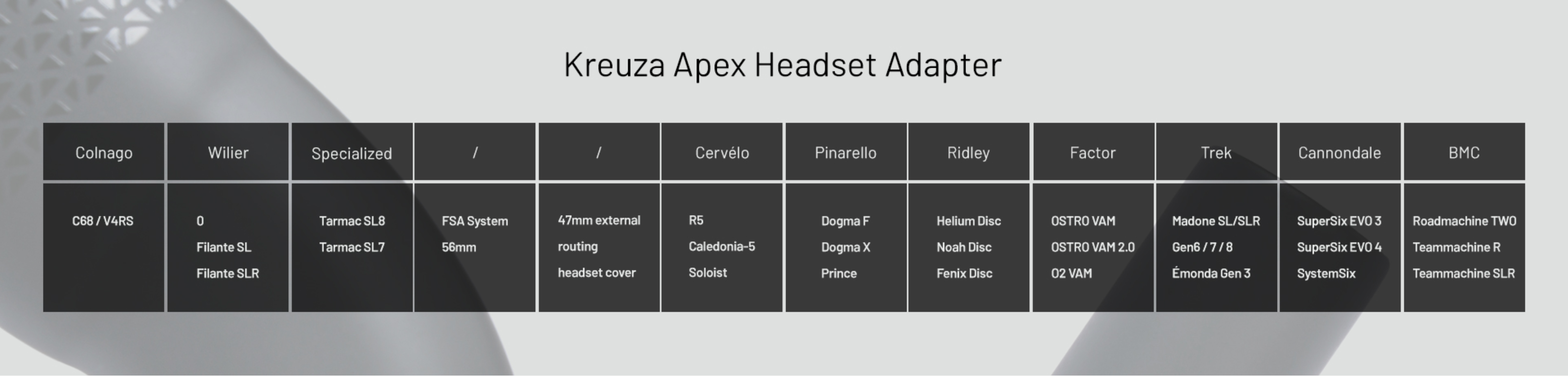 Kreuza Apex Headset Adapter specifications table on a gray background